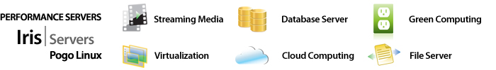 Choose your Linux, Solaris and Windows operating system of choice!