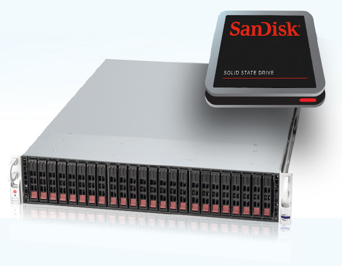 Iris Server with SanDisk SSDs