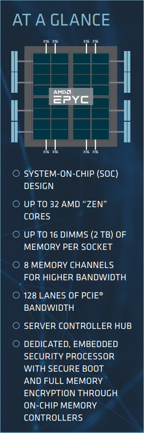 EPYC at a glance