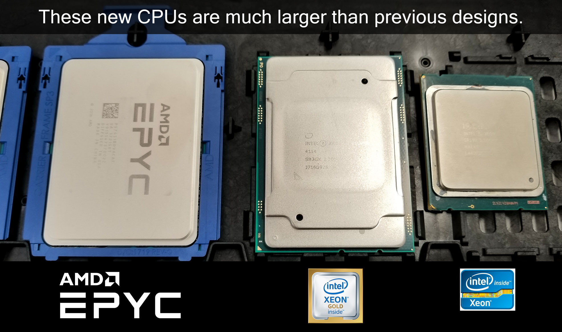 New CPUs are rather large