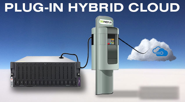 Plug-in hybrid cloud