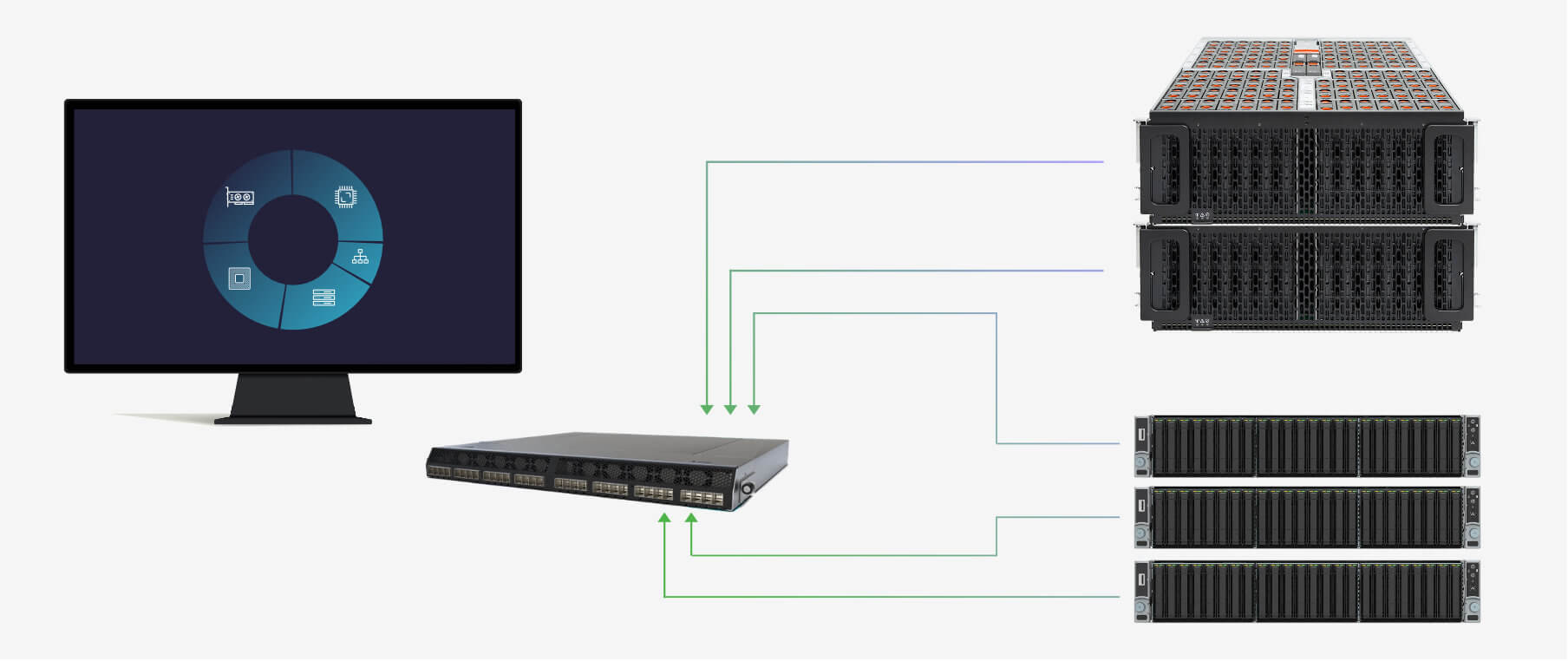 Intelligent Network Fabric Switch image